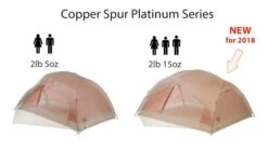 Big Agnes Copper Spur 2 Person Platinum Backpacking Tent 11 Big Agnes Copper Spur 2 Person Platinum Backpacking Tent -BlackOvis 681686472 158363734f3295f0bc3e3f74310448e25b87cd8ec9cfeca672513cdf00aa8f7c d 640