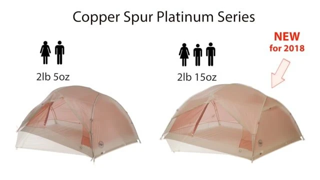 Big Agnes Copper Spur 2 Person Platinum Backpacking Tent 7 Big Agnes Copper Spur 2 Person Platinum Backpacking Tent - Image 5