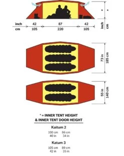 Hilleberg Kaitum 3 Person Tent -BlackOvis hilleberg kaitum floorplan
