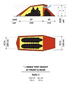 Hilleberg Nallo 2 Person Tent -BlackOvis hilleberg nallo2 floorplan